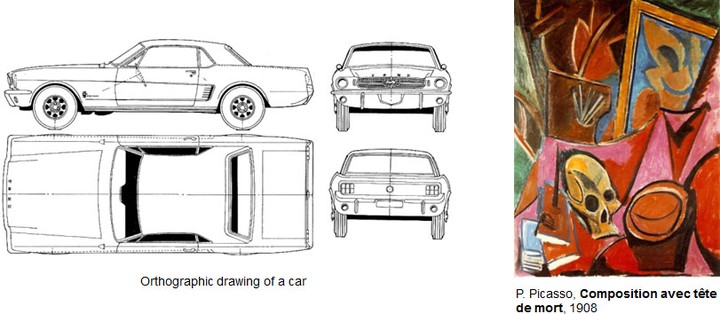 orthographic drawing car